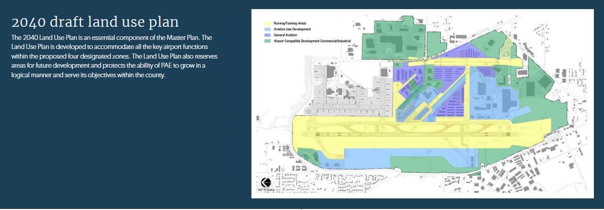 2040 draft land use plan